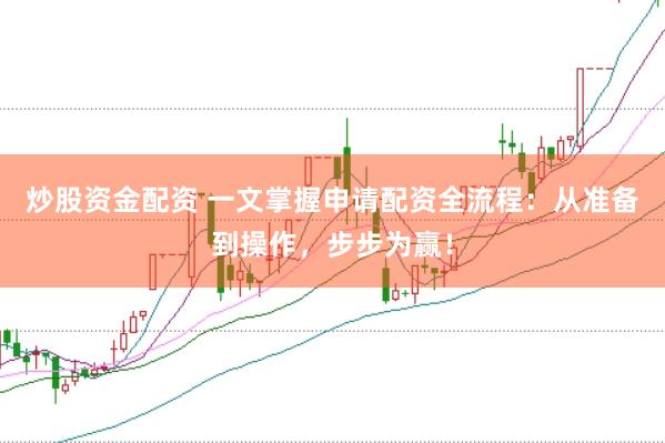 炒股资金配资 一文掌握申请配资全流程：从准备到操作，步步为赢！