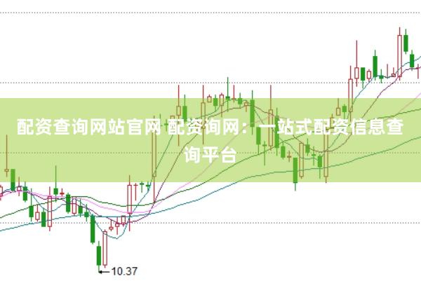 配资查询网站官网 配资询网：一站式配资信息查询平台