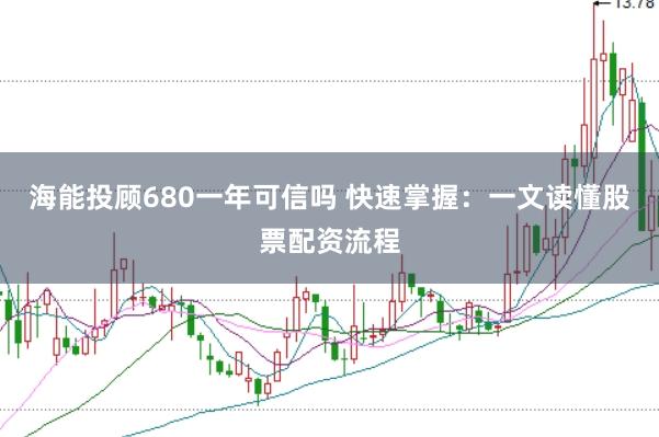 海能投顾680一年可信吗 快速掌握：一文读懂股票配资流程