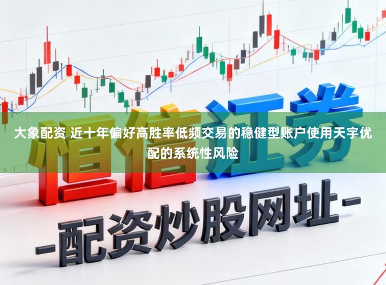大象配资 近十年偏好高胜率低频交易的稳健型账户使用天宇优配的系统性风险
