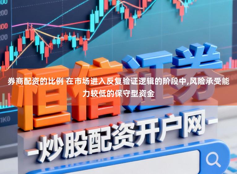 券商配资的比例 在市场进入反复验证逻辑的阶段中,风险承受能力较低的保守型资金