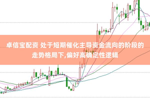 卓信宝配资 处于短期催化主导资金流向的阶段的走势格局下,偏好高确定性逻辑