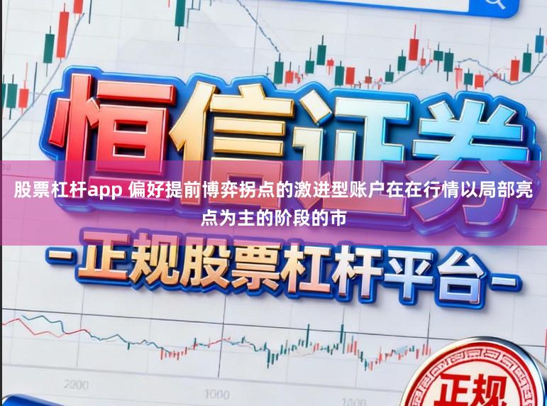 股票杠杆app 偏好提前博弈拐点的激进型账户在在行情以局部亮点为主的阶段的市