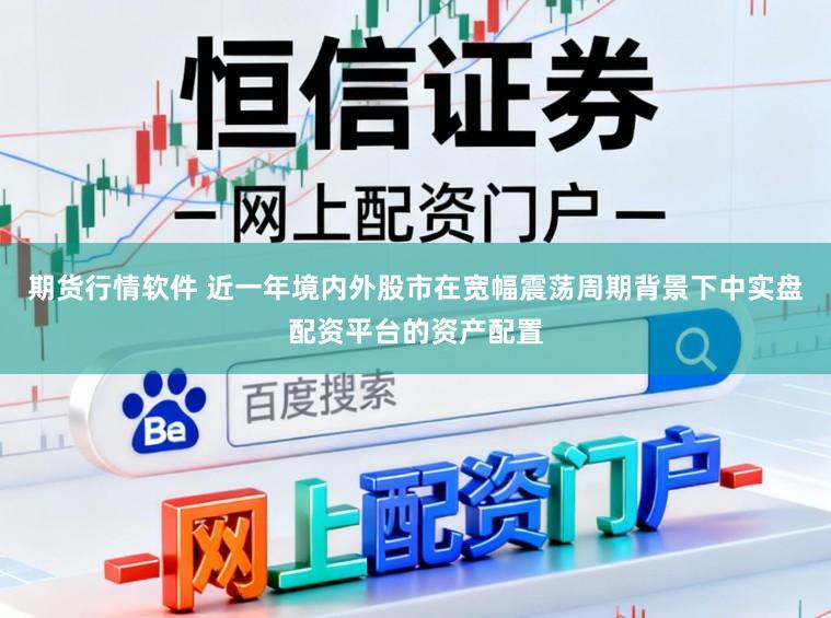 期货行情软件 近一年境内外股市在宽幅震荡周期背景下中实盘配资平台的资产配置